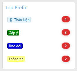 [VNXF] Widget TOP Prefix - (2).png