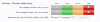 03_forum_permissions.png