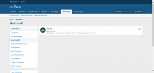 xs_cs_most_credits.png xs_cs_most_credits.png