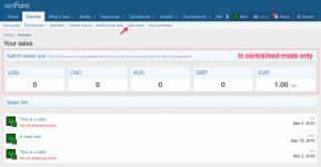 Your_sales.png Your_sales.png