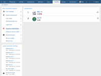 22-Trophies page.png