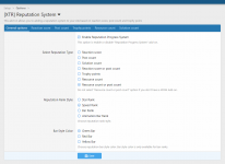 Reputation_System.png Reputation_System.png