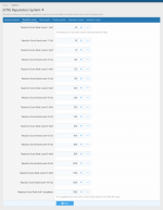 Reputation_System_Reaction.png Reputation_System_Reaction.png