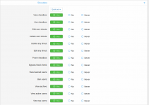 User-Group-Permissions.png User-Group-Permissions.png