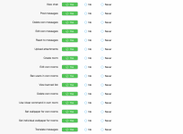 permissions-user.png permissions-user.png