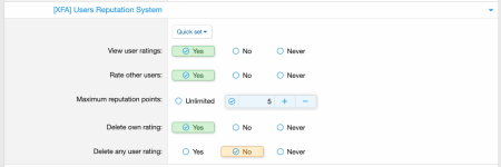 Permissions.png Permissions.png