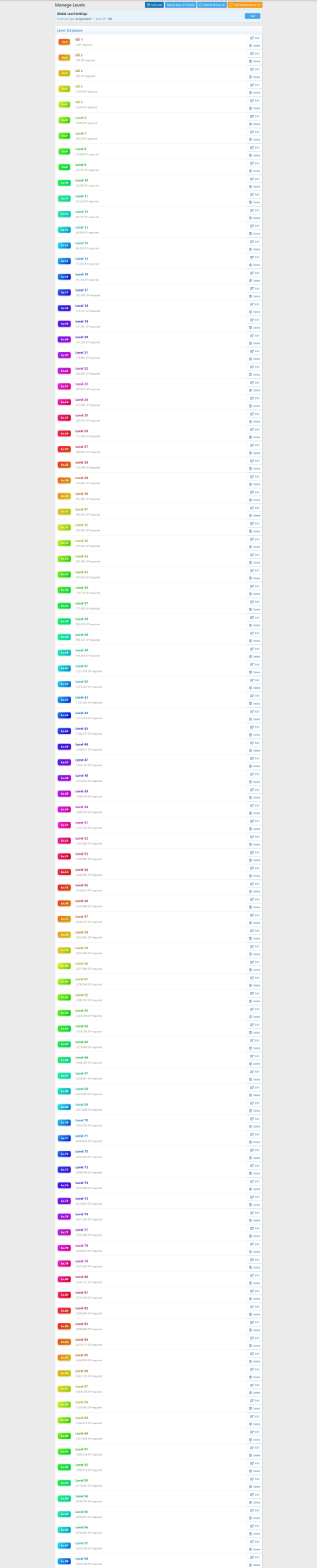 [VNXF] Level System - (1).png