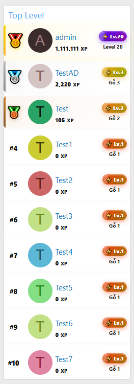 [VNXF] Level System - (5).png